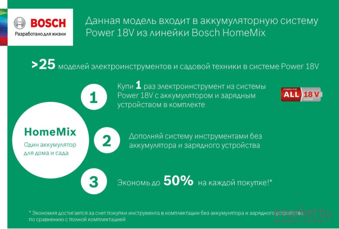 Зарядное устройство Bosch AL 1830 CV 1600A005B3 (14.4-18В)