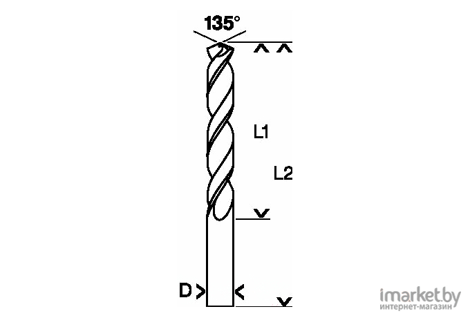 Набор сверл Bosch 2.608.585.913