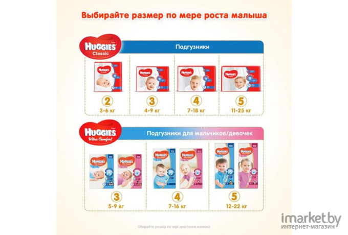 Подгузники Huggies Classic 5 Mega (58шт)