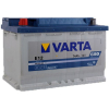 Автомобильный аккумулятор Varta Blue Dynamic / 574013068 (74 А/ч)