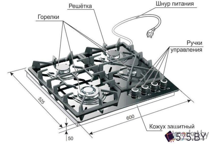 Варочная панель GEFEST ПВГ 2232-01 К35