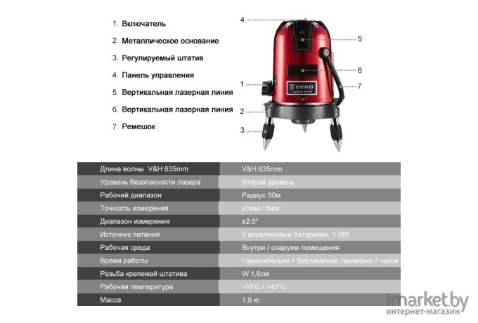 Лазерный нивелир Deko LL57 SET1 [065-0201]