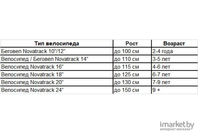 Детский велосипед Novatrack Calibri V 16 2022 167CALIBRI1V.CRL22 (красный)