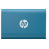 Внешний накопитель HP P500 1TB 1F5P6AA (синий)