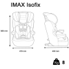 Детское автокресло NANIA IMAX ISOFIX Racing Luxe Ruby (8094030088)